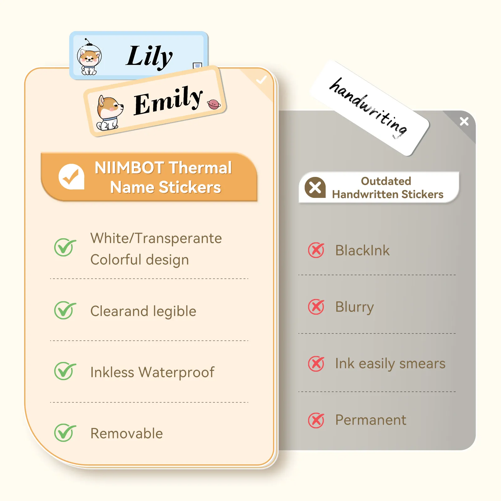 NIIMBOT D Series Cable Labels, Oil&Scratch Proof, Thermal, for Cable Sorting