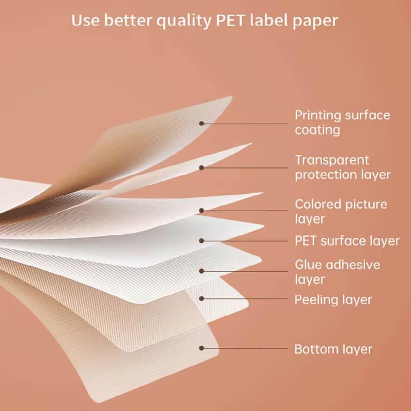 Colorful Thermal Transfer Label Printer Labels for M2, M3